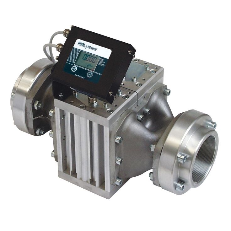 Advanced Fluid Technologies